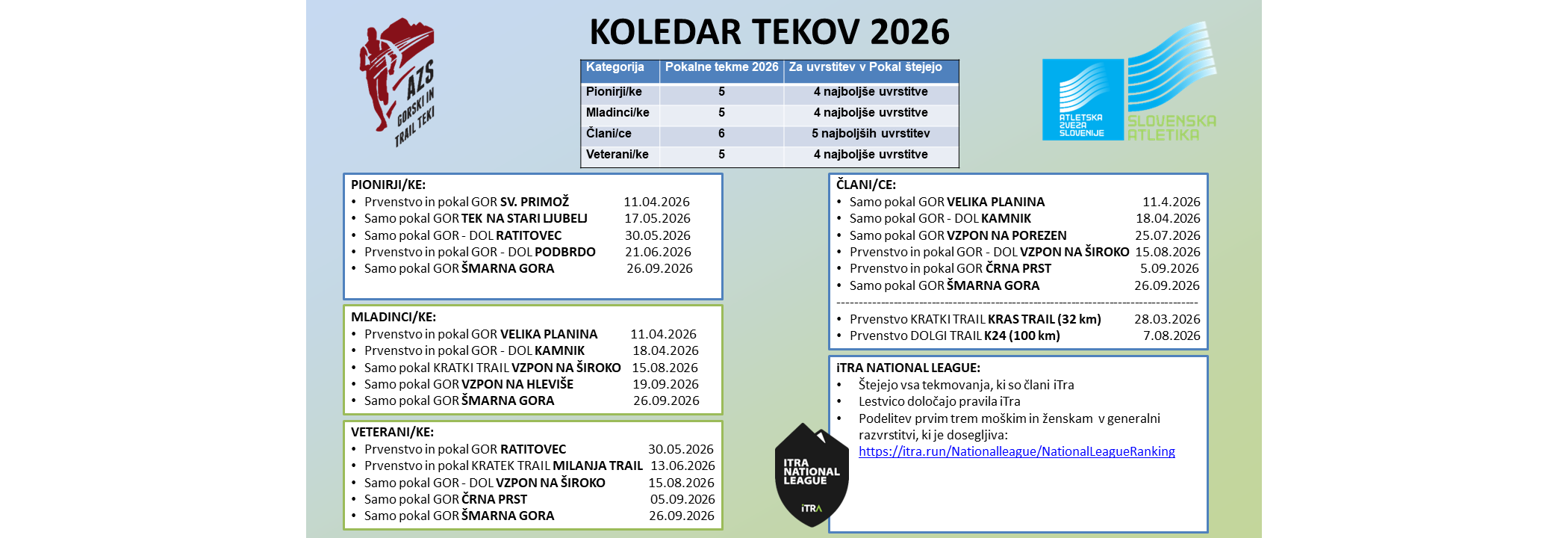 Koledar tekov 2026